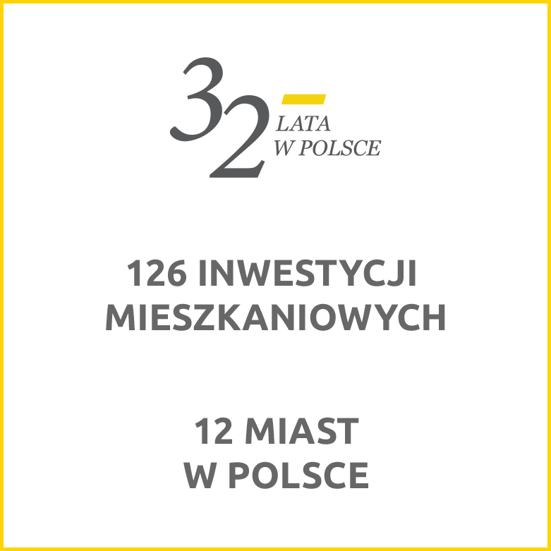 Deweloper Mak Dom Holding S.A prowadzi 32 lata sprzedaż nowych mieszkań w Szczecinie, Lublinie, Olsztynie, Warszawie, Rzeszowie, Krakowie, Gdańsku, Poznaniu, Zakopanem, Świdniku, Puławach